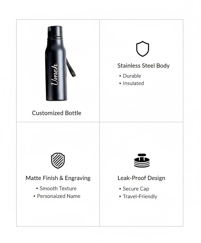 Personalized 500ML Stainless Steel Water Bottle – Metal Finish