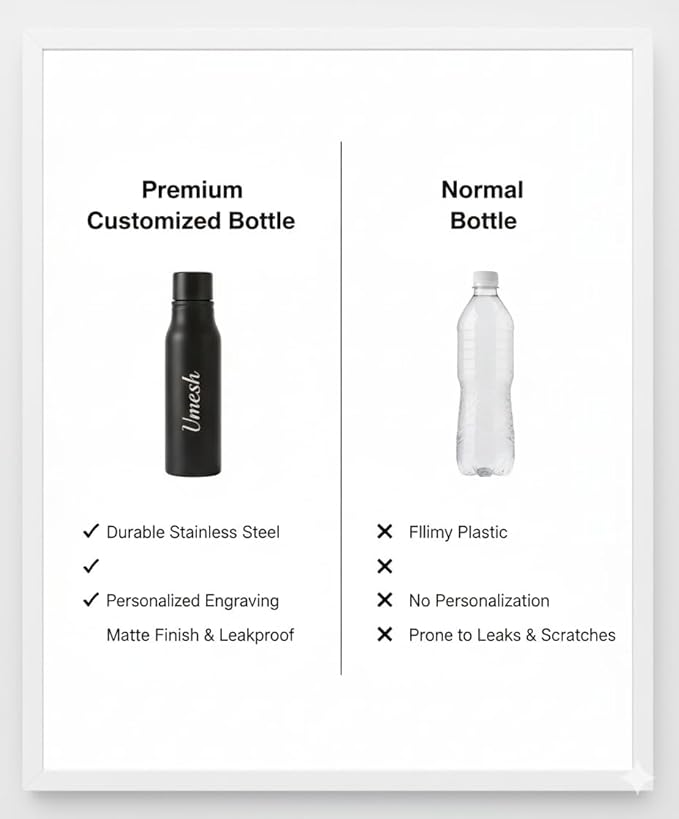 Personalized 500ML Stainless Steel Water Bottle – Metal Finish