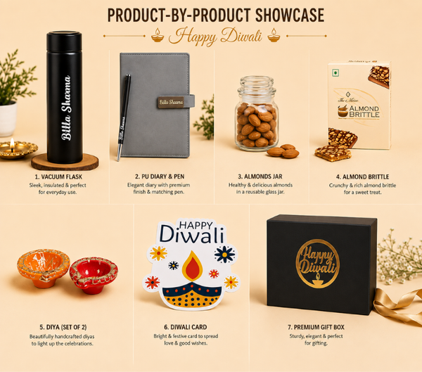 Personalized Gift Set – Bottle, Pen & Diary, Assorted Colours