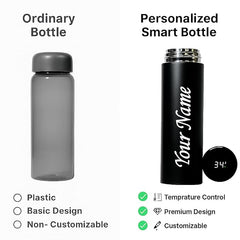 Personalized LED Temperature Steel Bottle – detail 3